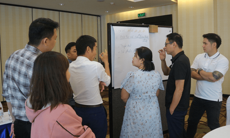 Kỹ Năng Lãnh Đạo theo Tình Huống (Situational Leadership Skills)