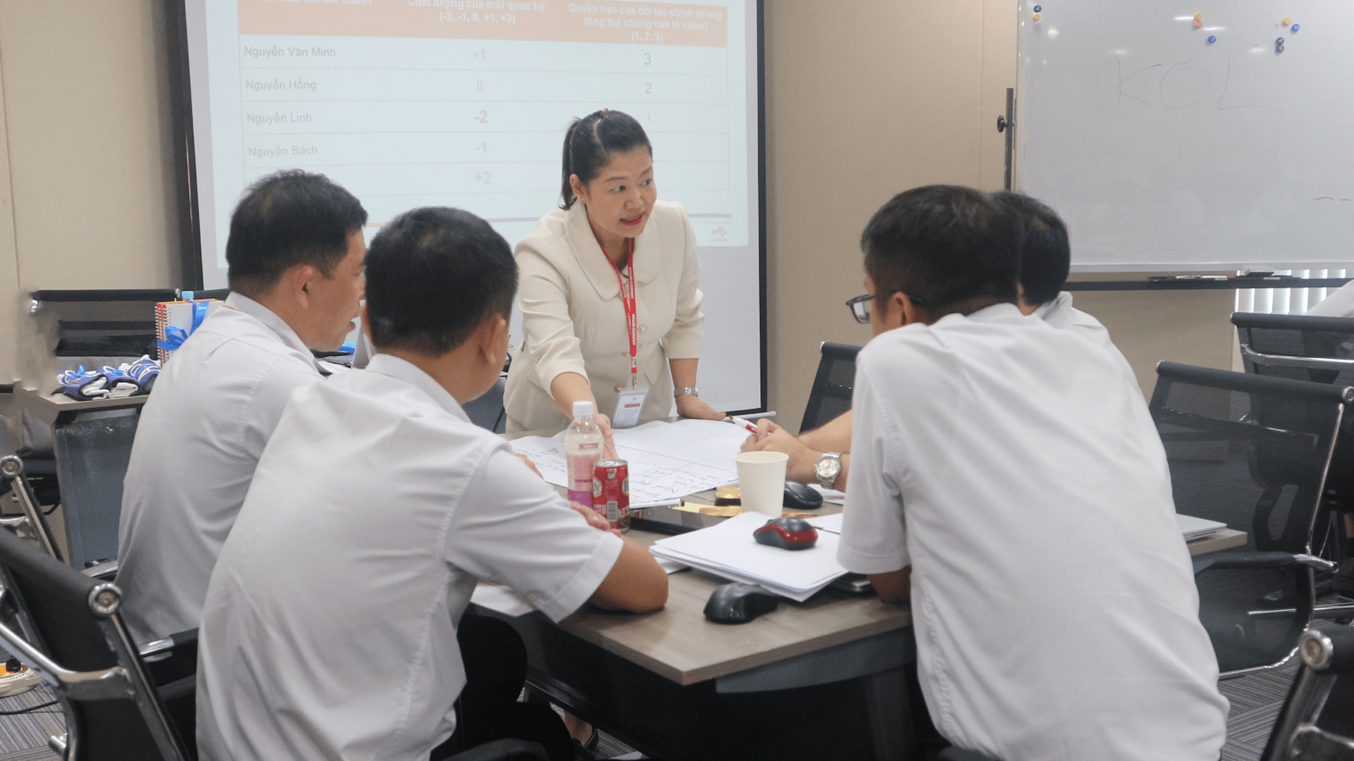 Stakeholder Engagement & Influencing Skills