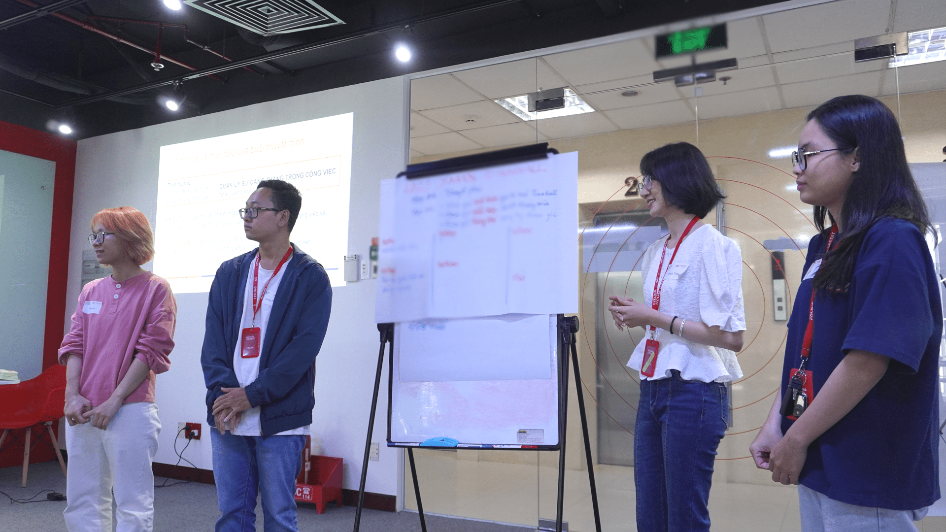 Kỹ năng thuyết trình tạo ảnh hưởng High Impact Presentation Skills